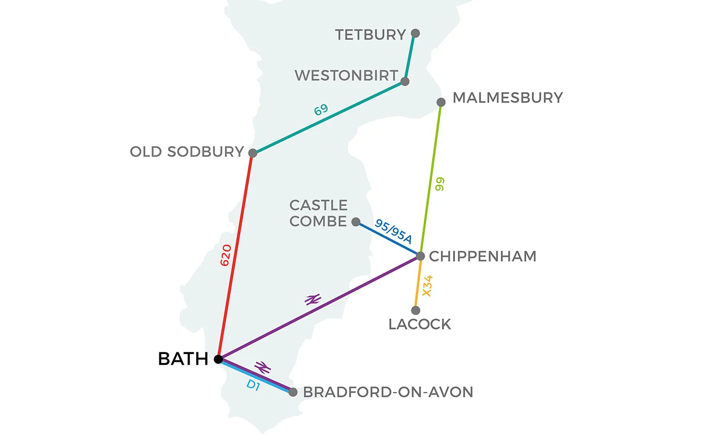 Map of bus and train day trip routes from Bath to Cotswolds