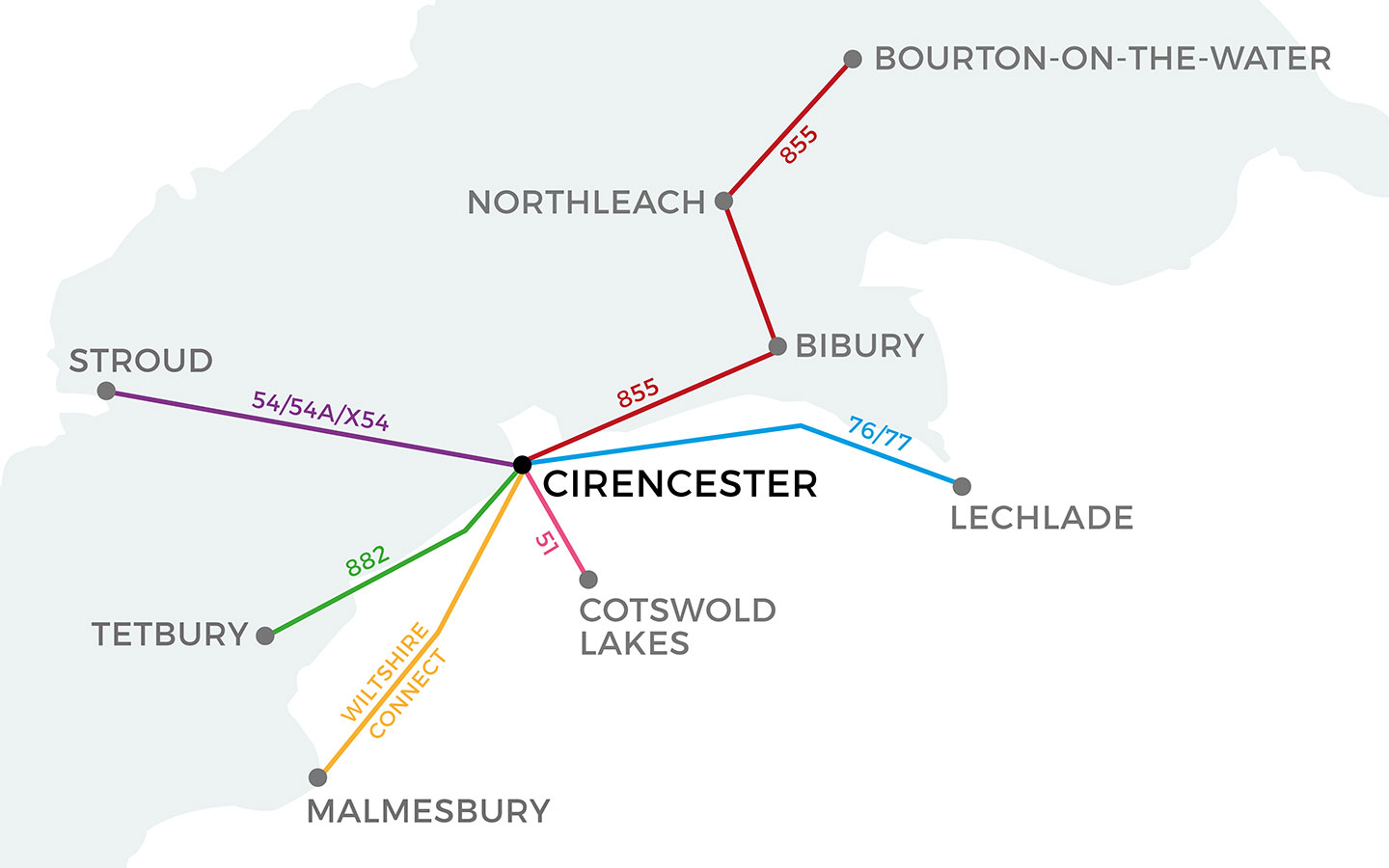 Map of day trips from Cirencester to Cotswolds without a car