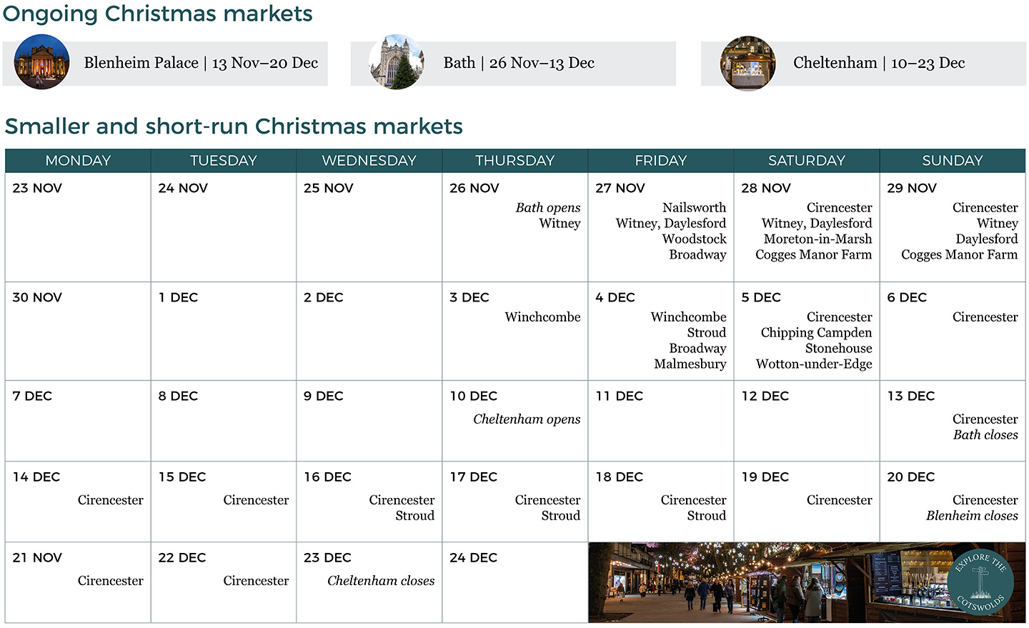 Cotswold Christmas market calendar 2026