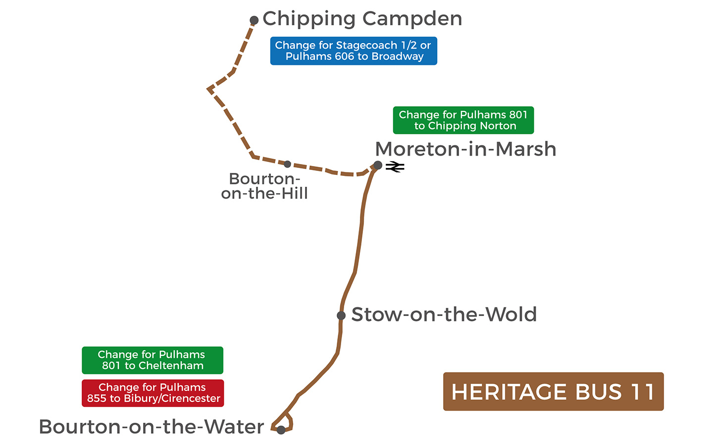 Map of Heritage Bus Service 11 route in the Cotswolds