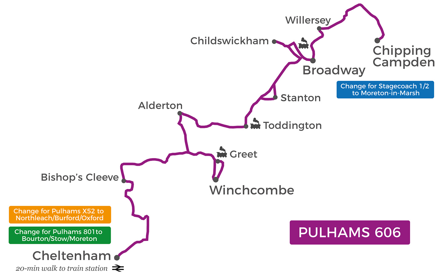 Map of the Pulhams 606 bus route