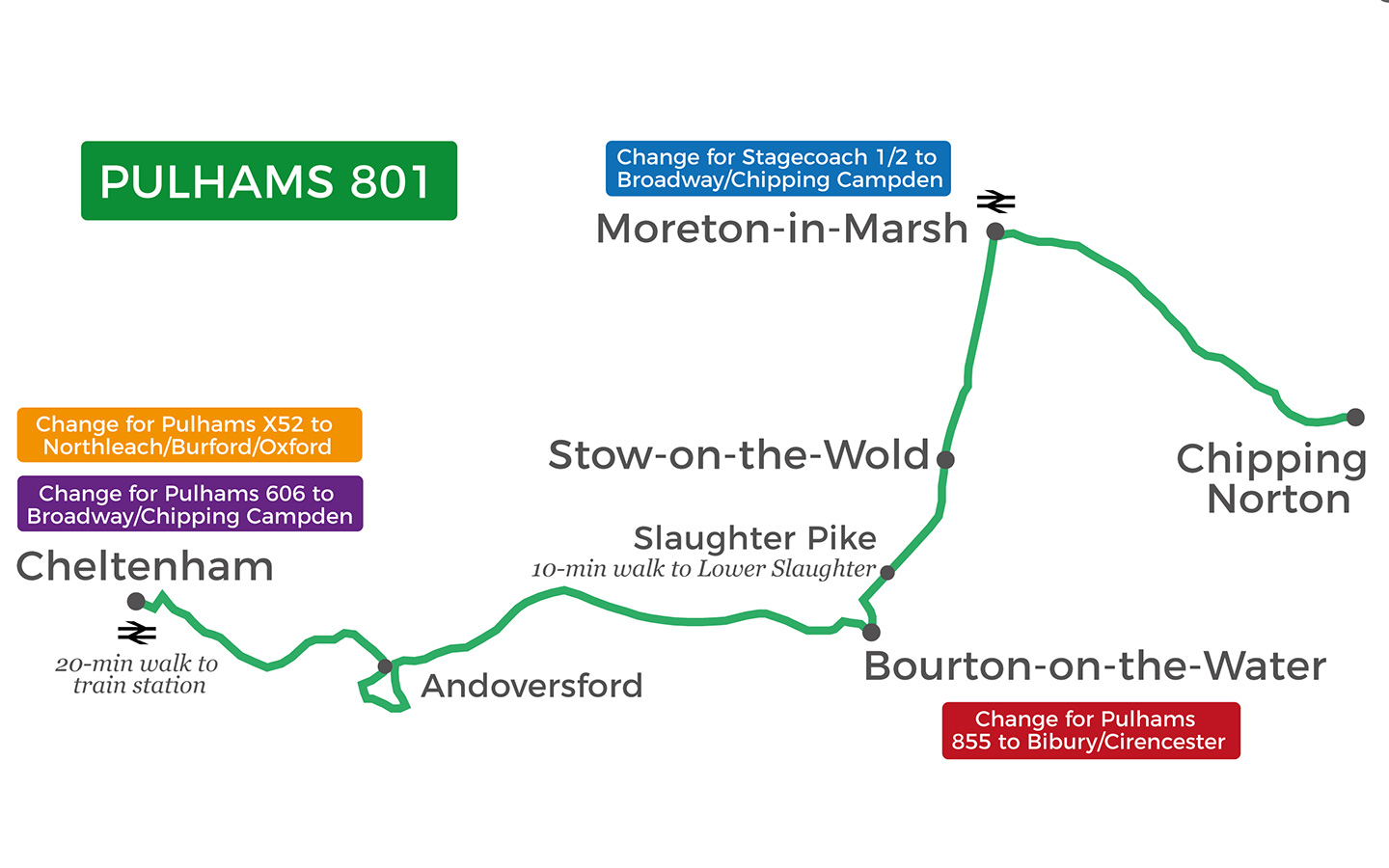 Map of the route of the Pulhams 801 bus