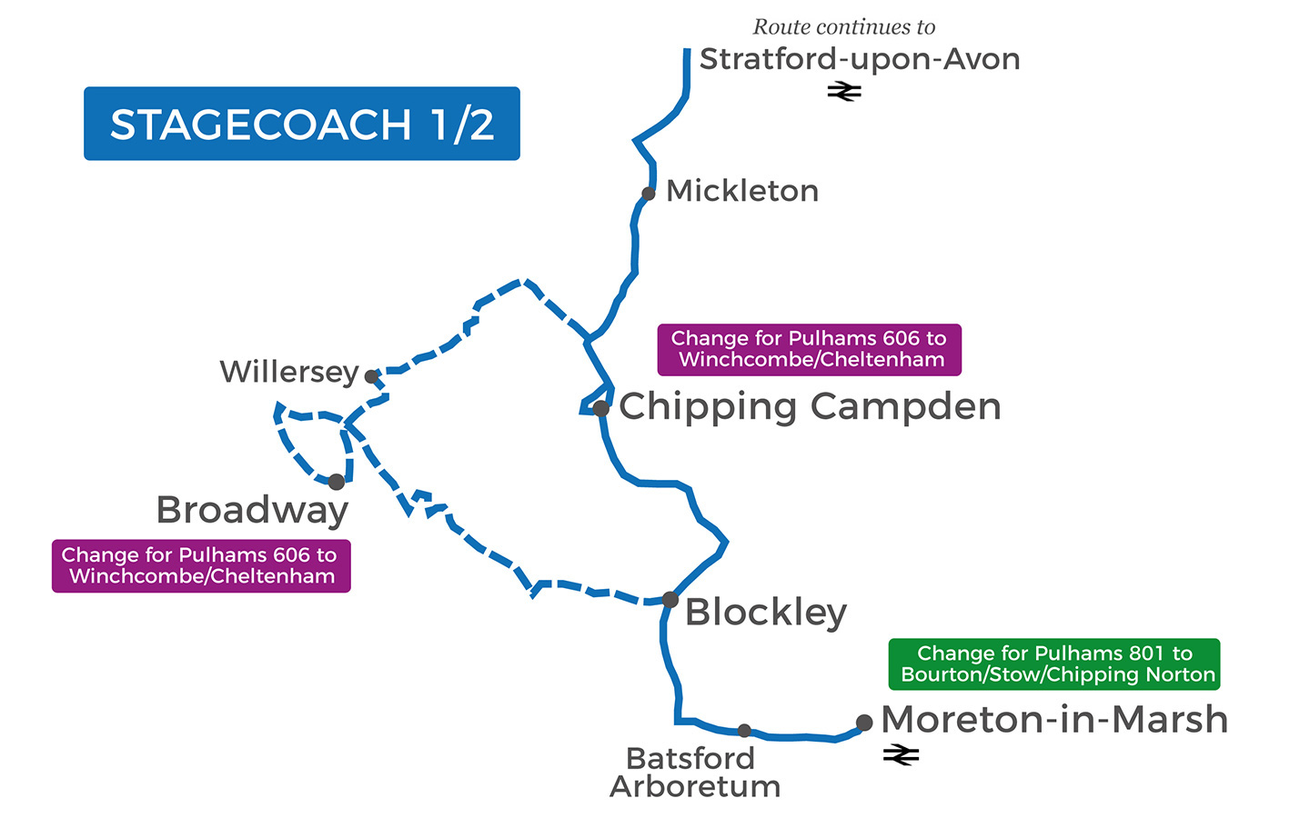 Map of the Stagecoach 1/2 bus route